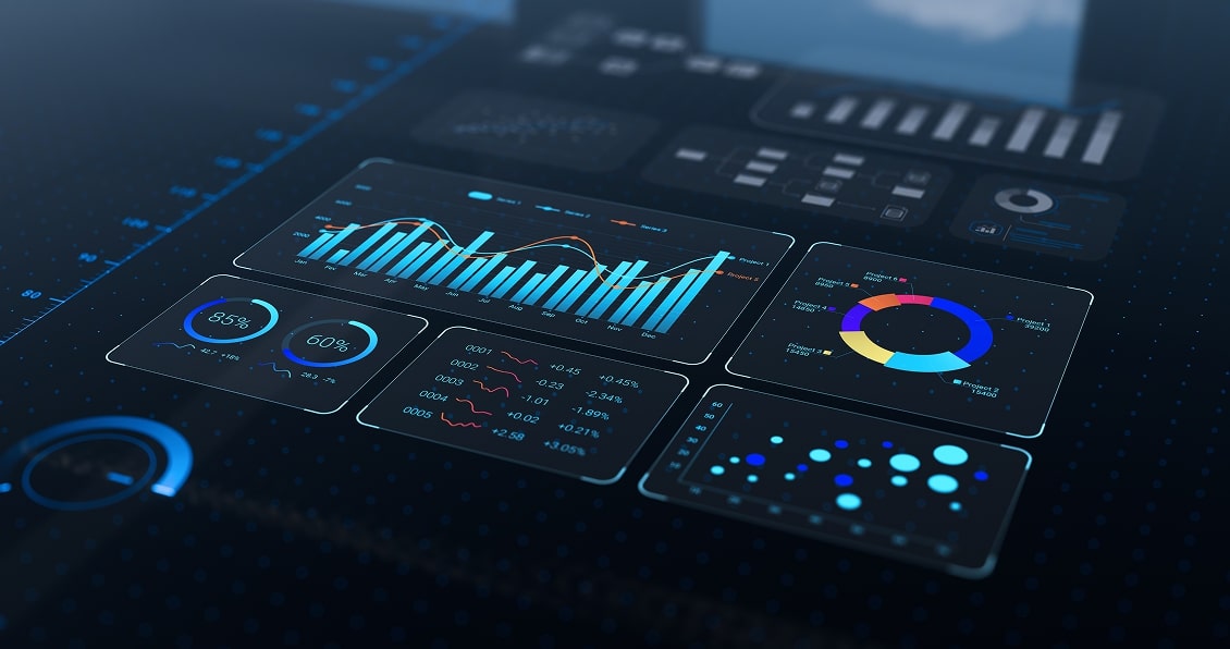 A digital dashboard featuring blue and multicolored charts and graphs, including bar graphs, line graphs, pie charts, and scatter plots, displaying various data metrics and analytics on a dark background.
