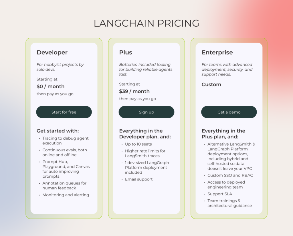 LangChain pricing