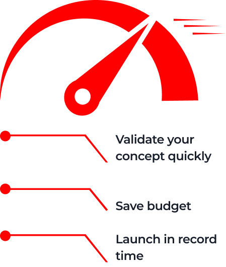 A red speedometer graphic with its needle pointing to the high end. Three lines point to text: “Validate your concept quickly,” “Save budget,” and “Launch in record time,” emphasizing speed and efficiency.