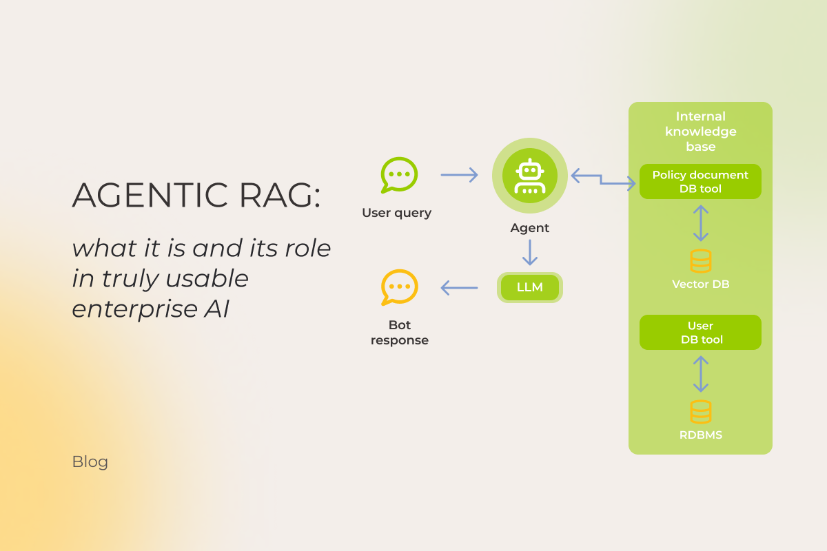 Agentic RAG: what it is and its role in truly usable enterprise AI