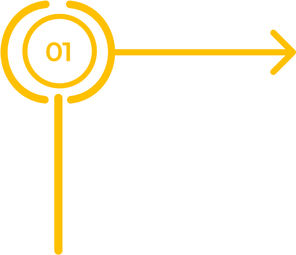 A yellow outlined circle labeled 01 has two curved lines partially surrounding it. From the circle, a yellow arrow points right, and a straight yellow line extends downward, forming an L-shape on a light background.