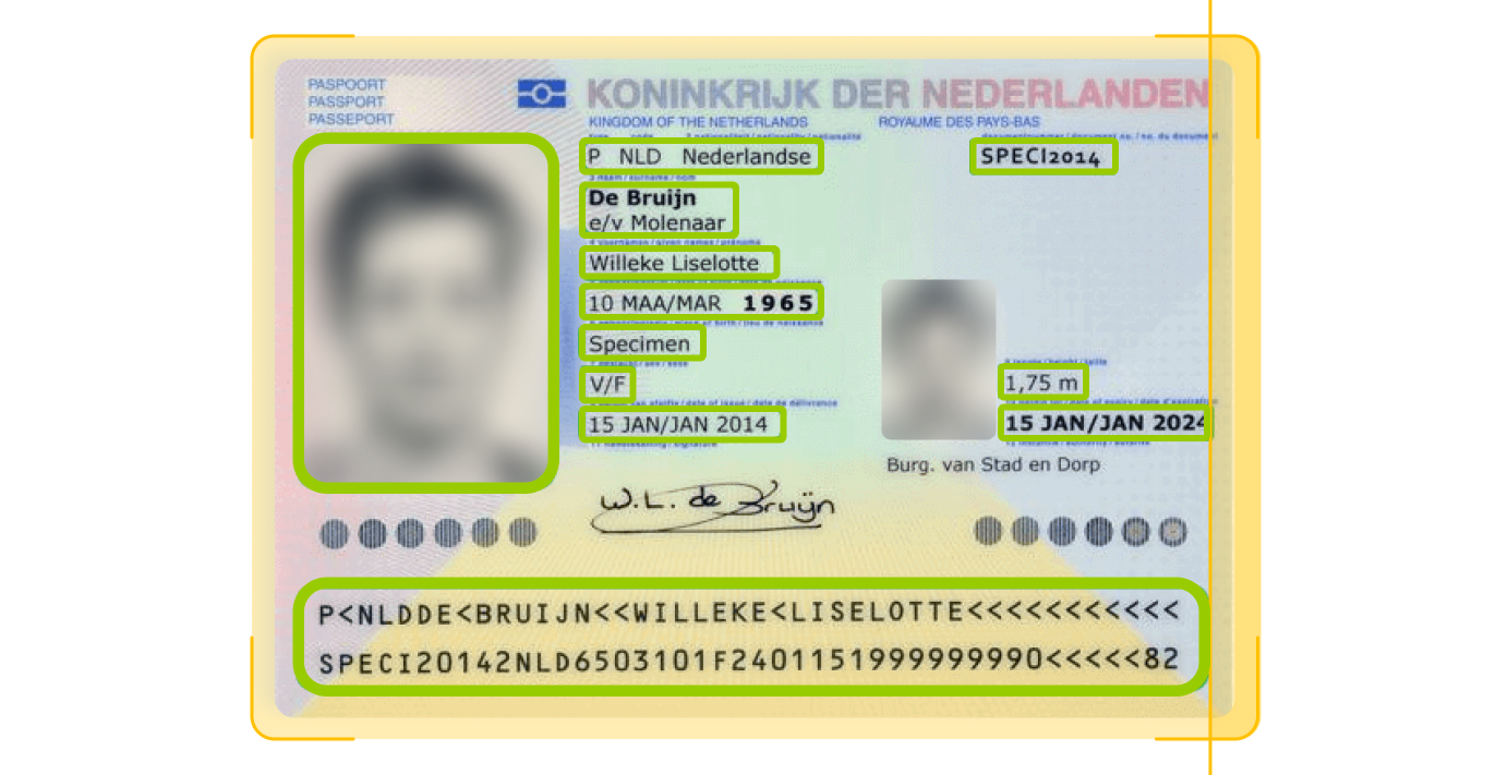 A sample Dutch passport shows personal details: a blurred photo, name “WiIieke Liselotte De Bruijn,” date of birth 10 March 1965, height 1.75m, and expiry date 15 January 2024. Text is in Dutch and English with blue and orange highlights.