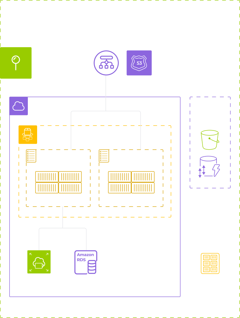 Diagram of AWS-based infrastructure deployment view: shows components like VPC, ECS Fargate (running Odoo and a frontend SPA), Amazon RDS, EFS, S3, ECR, and Terraform state, organized in colored outlined boxes with icons representing each service.