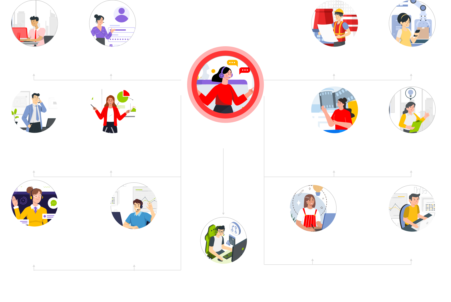 A hierarchical chart showing roles in a system. At the center is a Super admin with full access, highlighted in red. Surrounding roles include Guest, Registered user, Manufacturer, Manager, Sales, Ecommerce, Quality controller, Customer service, Store manager, Designer, and Accountant.